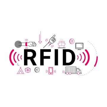 RFID